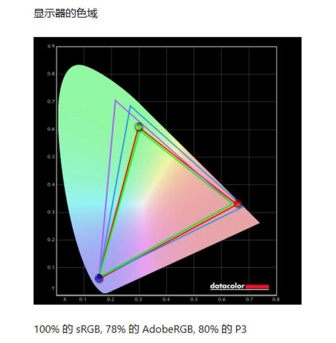 电竞装备矩阵:m16 R2+Pro键鼠耳机性能巅峰pg电子模拟器免费试玩纯血Alienware外星人(图21) 电竞装备矩阵:m16 R2+Pro键鼠耳机性能巅峰pg电子模拟器免费试玩纯血Alienware外星人(图21)
