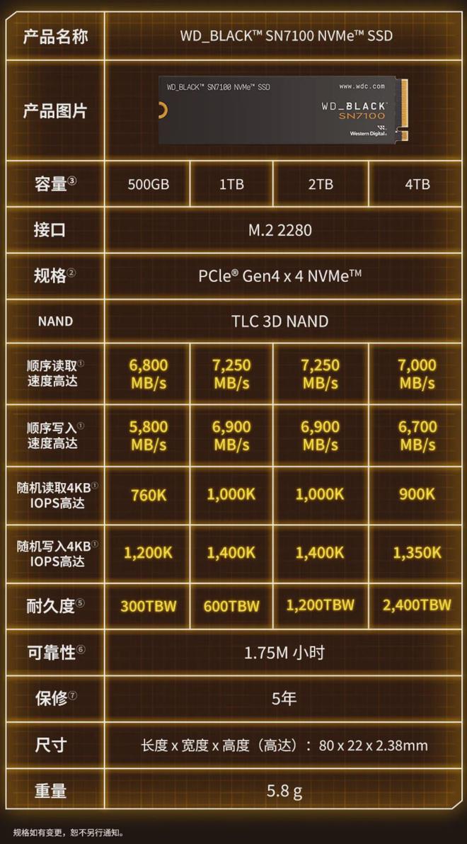 00 2TB版评测 游戏玩家的提速神器!pg电子网站WD_Black SN71(图13) 00 2TB版评测 游戏玩家的提速神器!pg电子网站WD_Black SN71(图13)