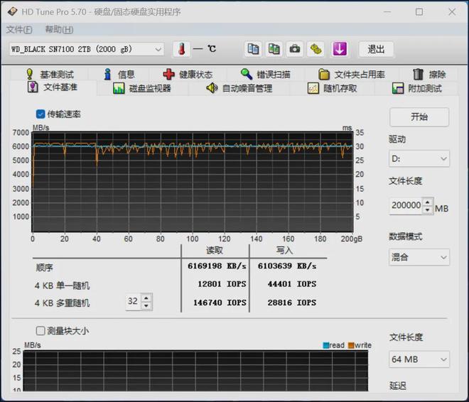 00 2TB版评测 游戏玩家的提速神器!pg电子网站WD_Black SN71(图12) 00 2TB版评测 游戏玩家的提速神器!pg电子网站WD_Black SN71(图12)
