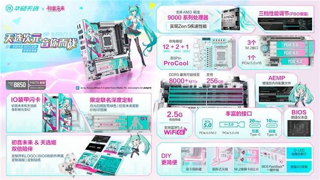 850主板618打造高性能电竞装备指南!pg电子试玩入口《战地》限时特惠华硕B(图3) 850主板618打造高性能电竞装备指南!pg电子试玩入口《战地》限时特惠华硕B(图3)