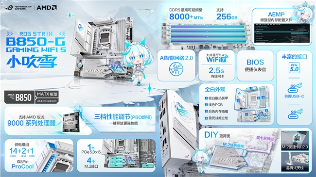 装机首选华硕X870B850主板pg电子中国618板U推荐 A粉(图2) 装机首选华硕X870B850主板pg电子中国618板U推荐 A粉(图2)