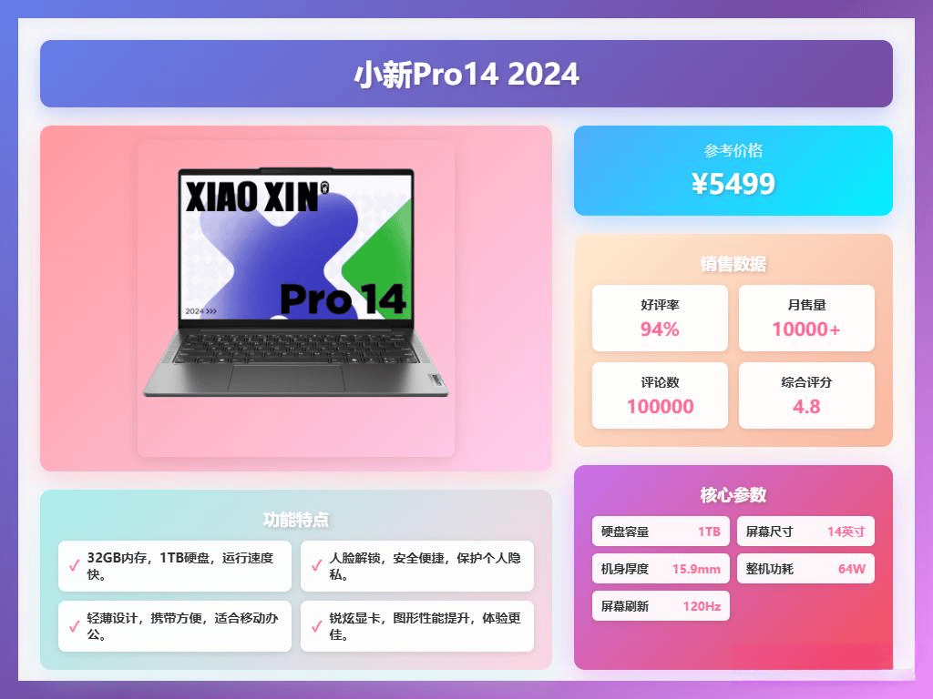 戏本性价比推荐：十大热门机型性能强悍！pg电子模拟器免费版2025年电竞游(图10)